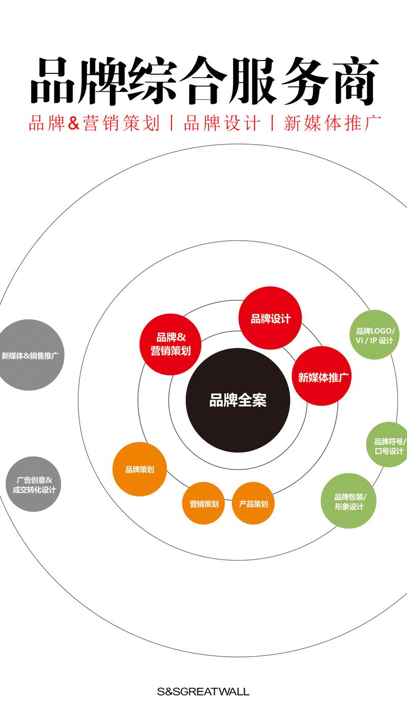 活动策划选购指南：打造难忘的庆典时刻